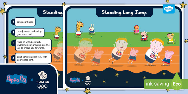 Phases of the standing broad jump: (A) start of takeoff phase, (B)